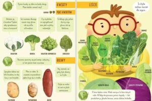 Odkryj niezwykłe warzywa na pizzę i zaskocz swoje podniebienie wyjątkowymi smakami